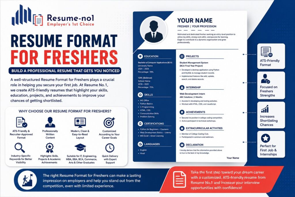 resume for fresher